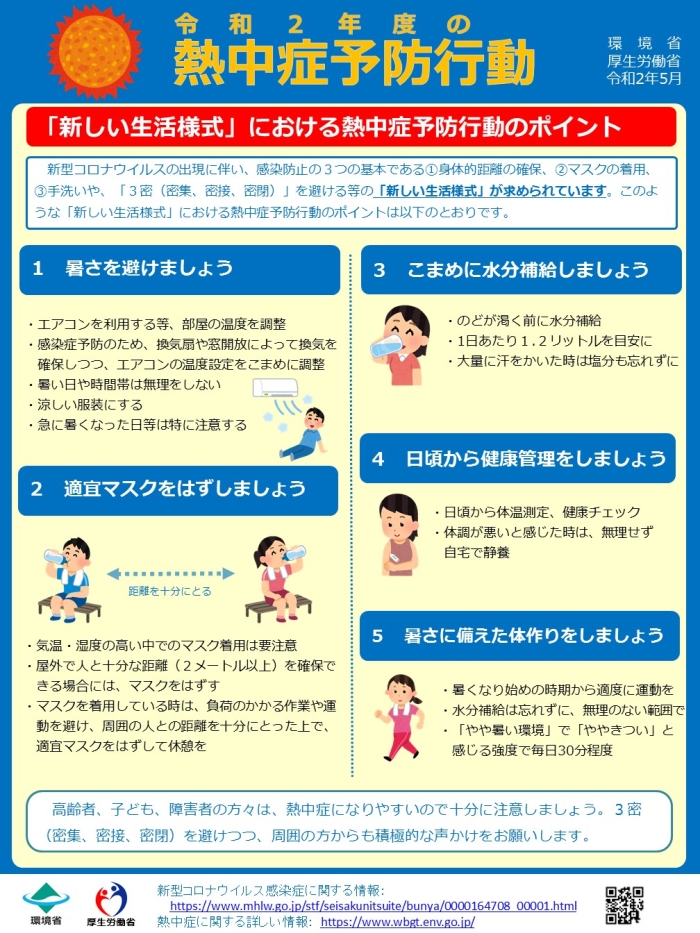 令和2年度の熱中症予防行動リーフレット.jpg