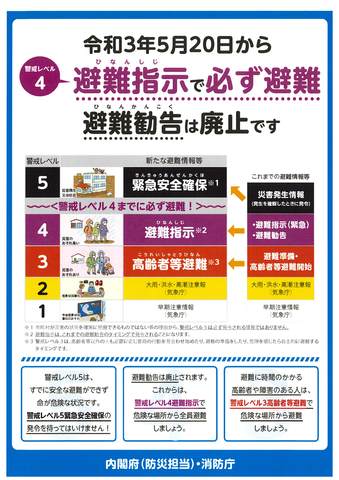新たな避難情報に関するチラシ