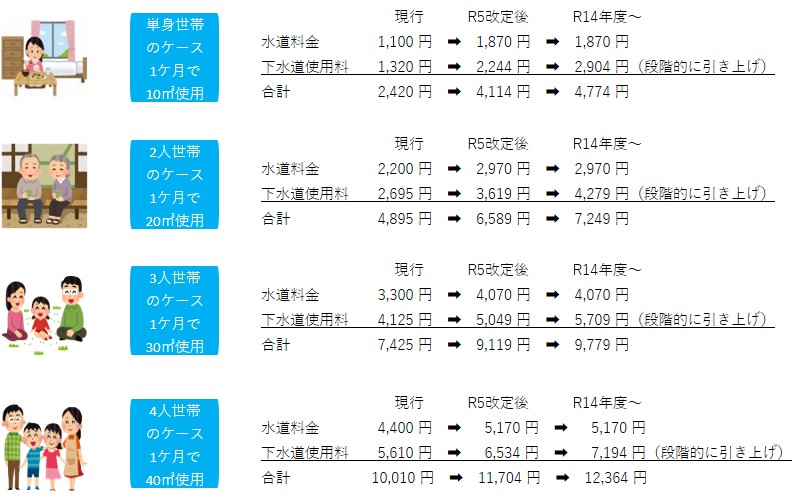 料金目安.jpg