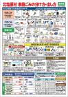 家庭ごみの分け方・出し方