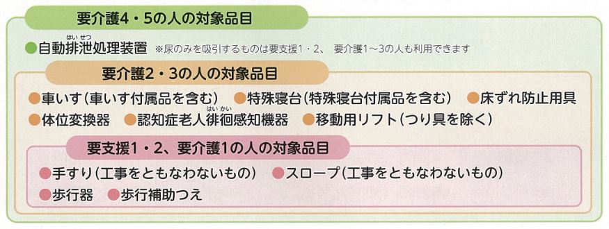福祉用具についての画像